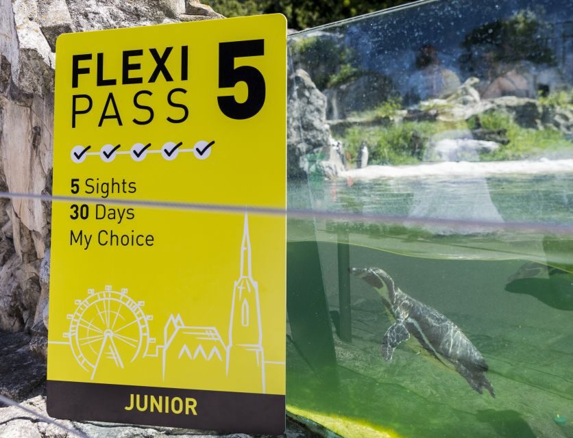 Vienna FLEXI Pass: Choose from 70+ Top Sights in one Ticket - Getting the Flexi Pass: the one in-person step you should do early