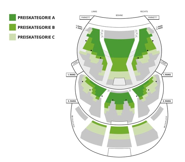 Vienna: Musical Tickets THE PHANTOM OF THE OPERA - Live Music by the VBW Orchestra: What You Hear Is Part of the Plot