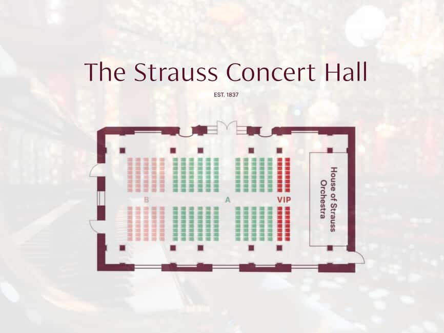 Vienna: Strauss Classical Concert with Soprano & Light Show - Before 8:30: Strauss Exhibition and Museum Time